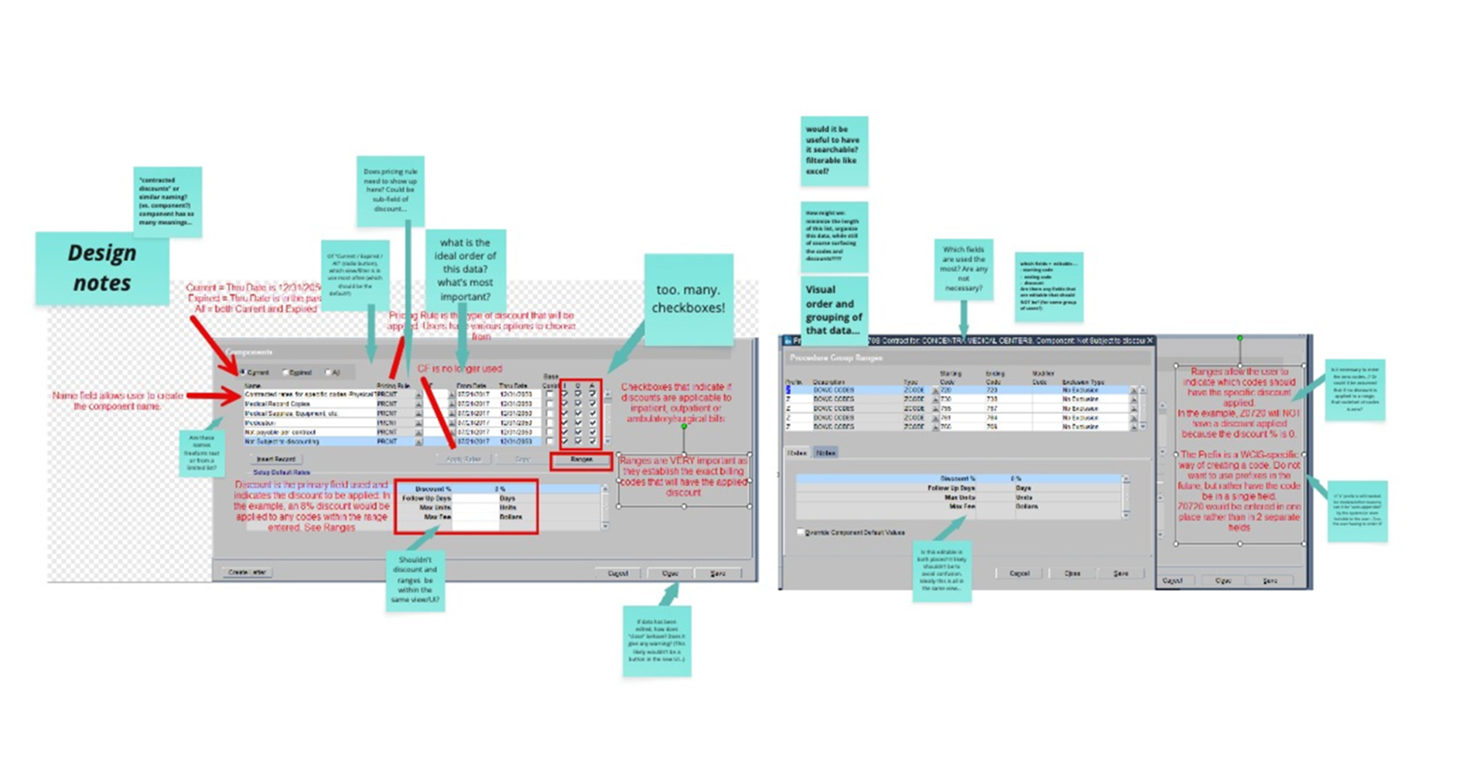 Design notes and hierarchy analysis